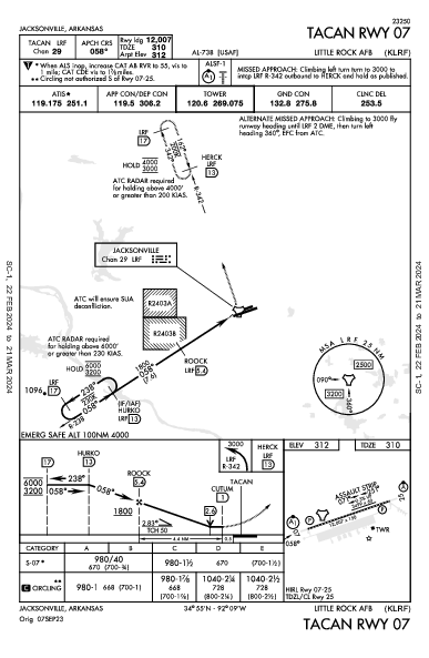 Little Rock Afb Jacksonville, AR (KLRF): TACAN RWY 07 (IAP)