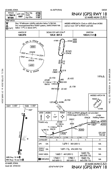 Le Mars Muni Le Mars, IA (KLRJ): RNAV (GPS) RWY 18 (IAP)