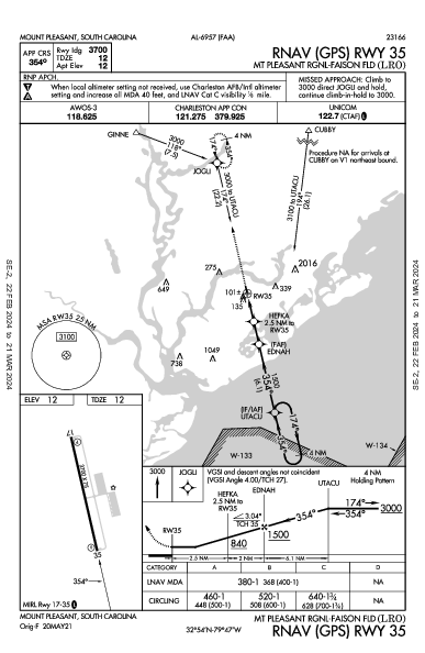 Mt Pleasant Rgnl Mount Pleasant, SC (KLRO): RNAV (GPS) RWY 35 (IAP)