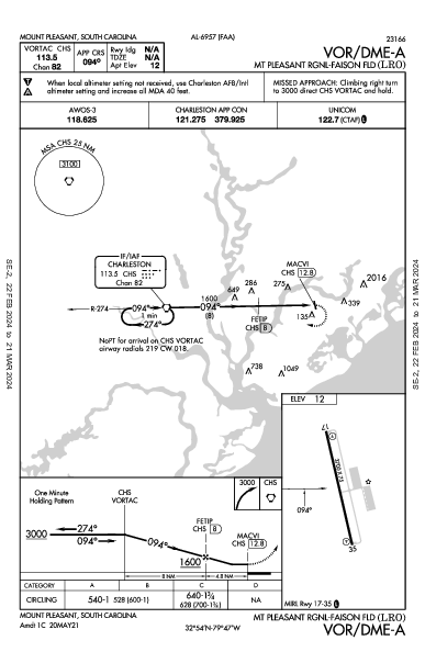 Mt Pleasant Rgnl Mount Pleasant, SC (KLRO): VOR/DME-A (IAP)