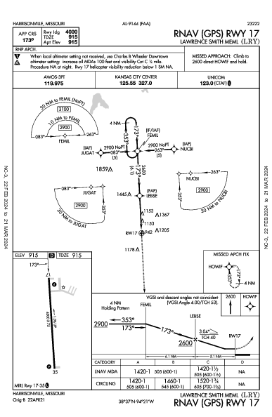 Lawrence Smith Meml Harrisonville, MO (KLRY): RNAV (GPS) RWY 17 (IAP)