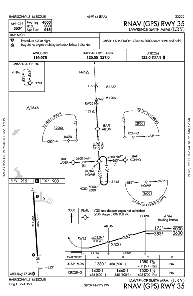 Lawrence Smith Meml Harrisonville, MO (KLRY): RNAV (GPS) RWY 35 (IAP)