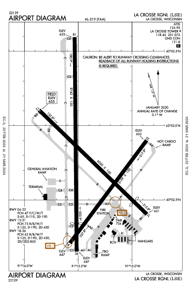 La Crosse Rgnl La Crosse, WI (KLSE): AIRPORT DIAGRAM (APD)