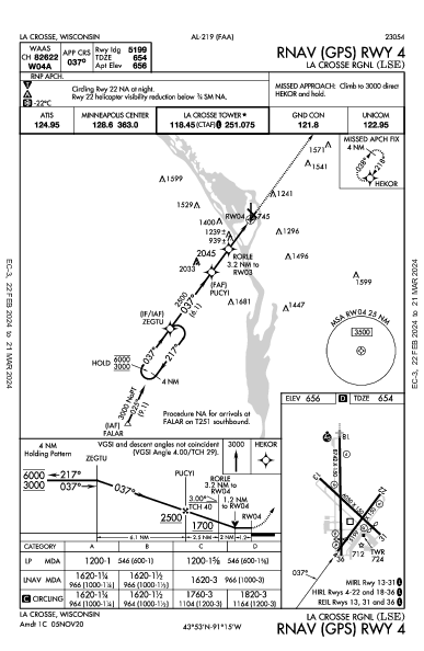 La Crosse Rgnl La Crosse, WI (KLSE): RNAV (GPS) RWY 04 (IAP)