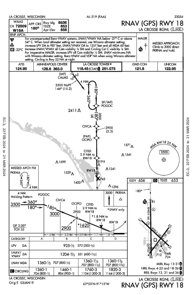 La Crosse Rgnl La Crosse, WI (KLSE): RNAV (GPS) RWY 18 (IAP)