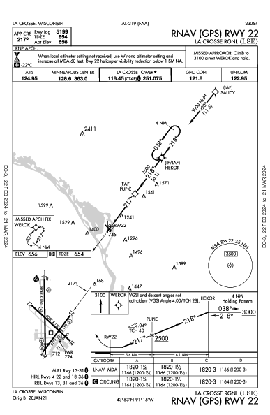 La Crosse Rgnl La Crosse, WI (KLSE): RNAV (GPS) RWY 22 (IAP)