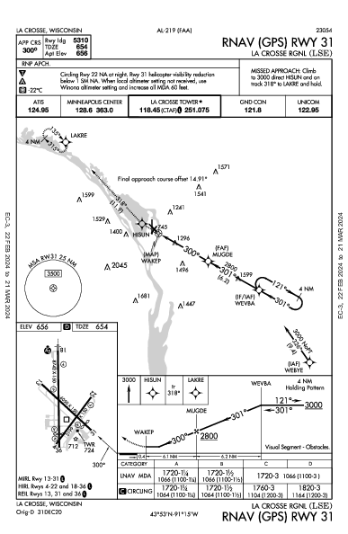 La Crosse Rgnl La Crosse, WI (KLSE): RNAV (GPS) RWY 31 (IAP)