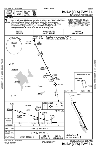 Los Banos Muni Los Banos, CA (KLSN): RNAV (GPS) RWY 14 (IAP)