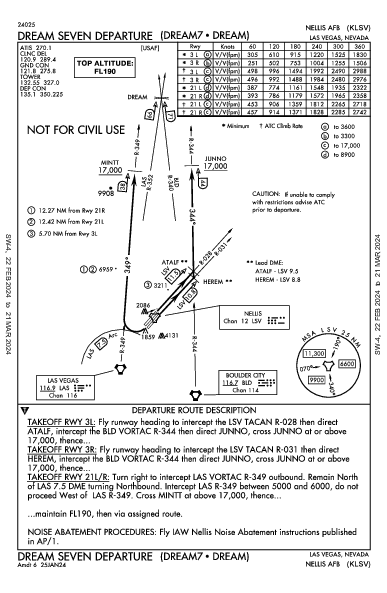 Nellis Air Force Base Las Vegas, NV (KLSV): DREAM SEVEN (DP)