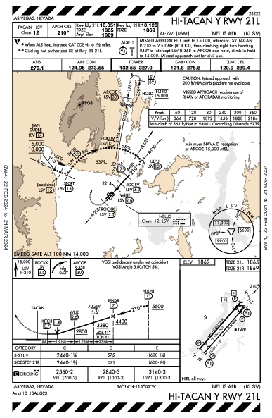 Nellis Air Force Base Las Vegas, NV (KLSV): HI-TACAN Y RWY 21L (IAP)