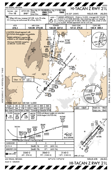 Nellis Air Force Base Las Vegas, NV (KLSV): HI-TACAN Z RWY 21L (IAP)