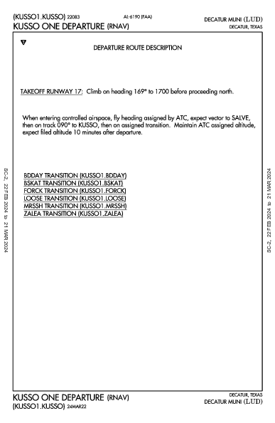 Decatur Muni Decatur, TX (KLUD): KUSSO ONE (RNAV) (DP)