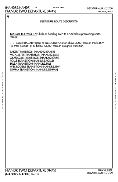 Decatur Muni Decatur, TX (KLUD): NANDR TWO (RNAV) (DP)