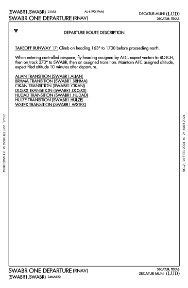 Decatur Muni Decatur, TX (KLUD): SWABR ONE (RNAV) (DP)