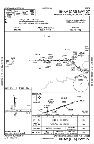 Menomonie Muni Menomonie, WI (KLUM): RNAV (GPS) RWY 27 (IAP)