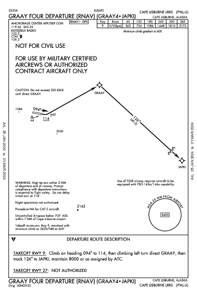 Cape Lisburne Lrrs Cape Lisburne, AK (PALU): GRAAY FOUR (RNAV) (DP)