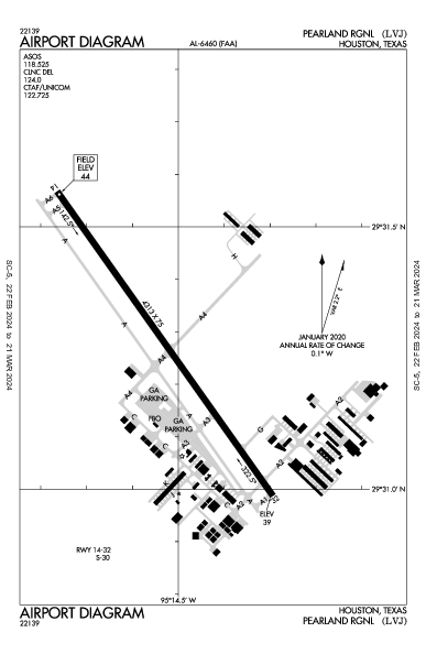 Pearland Rgnl Pearland, TX (KLVJ): AIRPORT DIAGRAM (APD)