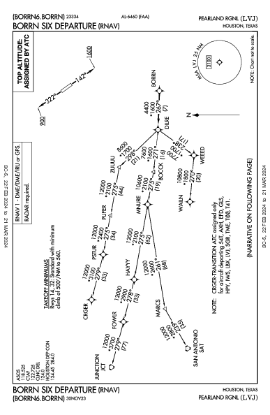 Pearland Rgnl Pearland, TX (KLVJ): BORRN SIX (RNAV) (DP)