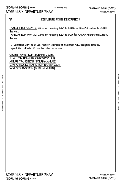 Pearland Rgnl Pearland, TX (KLVJ): BORRN SIX (RNAV) (DP)