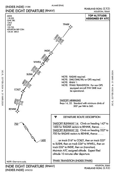 Pearland Rgnl Pearland, TX (KLVJ): INDIE EIGHT (RNAV) (DP)