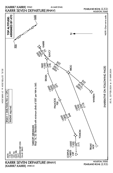 Pearland Rgnl Pearland, TX (KLVJ): KARRR SEVEN (RNAV) (DP)