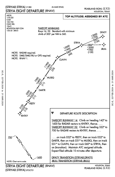 Pearland Rgnl Pearland, TX (KLVJ): STRYA EIGHT (RNAV) (DP)