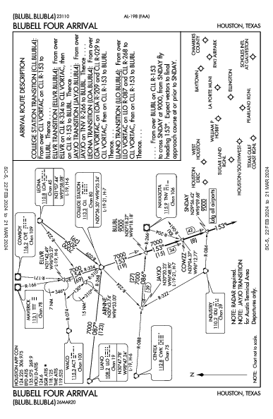 Pearland Rgnl Pearland, TX (KLVJ): BLUBELL FOUR (STAR)