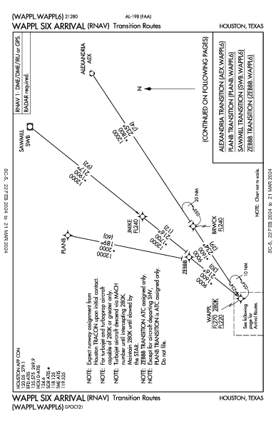 Pearland Rgnl Pearland, TX (KLVJ): WAPPL SIX (RNAV) (STAR)