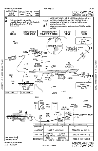 Livermore Muni Livermore, CA (KLVK): LOC RWY 25R (IAP)
