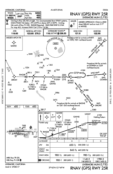 Livermore Muni Livermore, CA (KLVK): RNAV (GPS) RWY 25R (IAP)