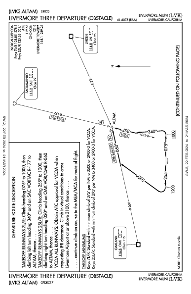 Livermore Muni Livermore, CA (KLVK): LIVERMORE THREE (OBSTACLE) (ODP)