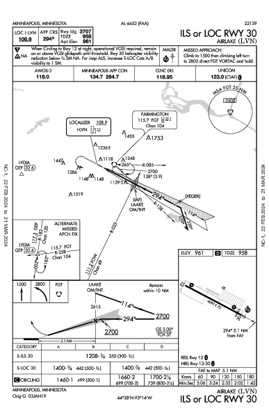 Airlake Minneapolis, MN (KLVN): ILS OR LOC RWY 30 (IAP)