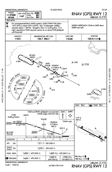 Airlake Minneapolis, MN (KLVN): RNAV (GPS) RWY 12 (IAP)