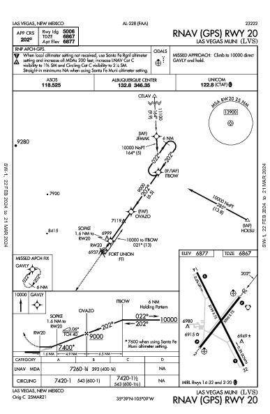 Las Vegas Muni Las Vegas, NM (KLVS): RNAV (GPS) RWY 20 (IAP)