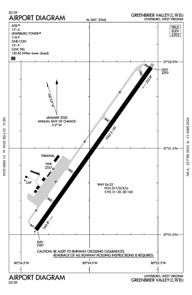 Greenbrier Valley Lewisburg, WV (KLWB): AIRPORT DIAGRAM (APD)