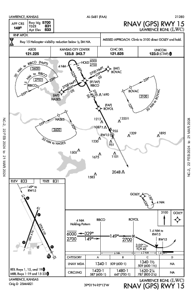 Lawrence Muni Lawrence, KS (KLWC): RNAV (GPS) RWY 15 (IAP)