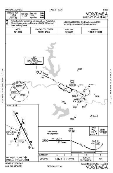 Lawrence Muni Lawrence, KS (KLWC): VOR/DME-A (IAP)