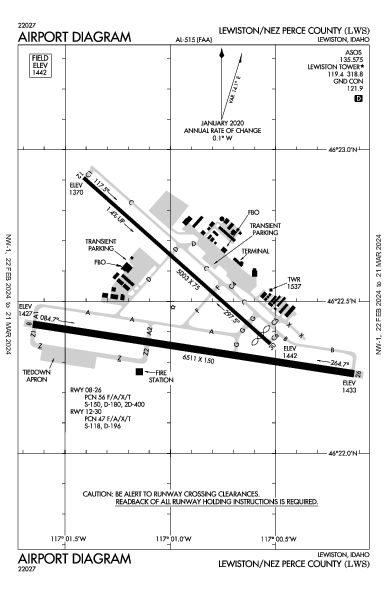 Lewiston/Nez Perce County Lewiston, ID (KLWS): AIRPORT DIAGRAM (APD)