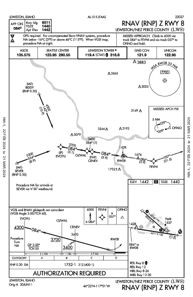 Lewiston/Nez Perce County Lewiston, ID (KLWS): RNAV (RNP) Z RWY 08 (IAP)