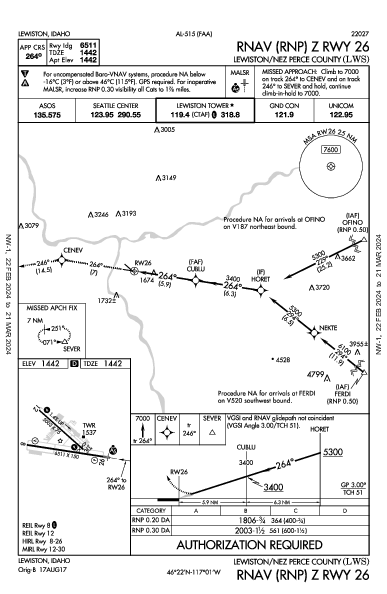 Lewiston/Nez Perce County Lewiston, ID (KLWS): RNAV (RNP) Z RWY 26 (IAP)