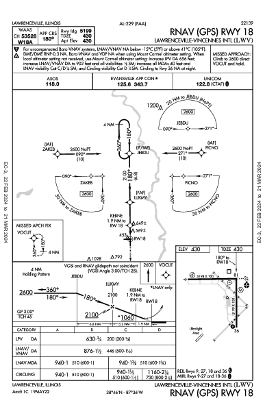 Vincennes Intl Lawrenceville, IL (KLWV): RNAV (GPS) RWY 18 (IAP)