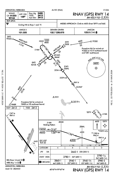 Jim Kelly Fld Lexington, NE (KLXN): RNAV (GPS) RWY 14 (IAP)