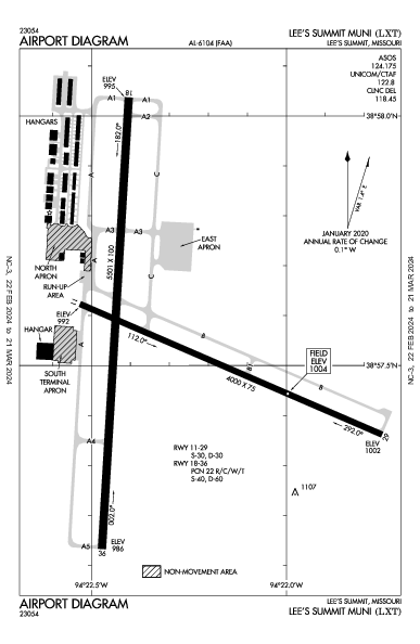 Lee's Summit Muni Lee's Summit, MO (KLXT): AIRPORT DIAGRAM (APD)