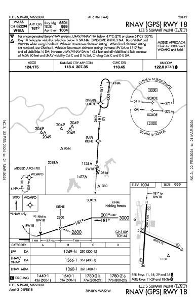 Lee's Summit Muni Lee's Summit, MO (KLXT): RNAV (GPS) RWY 18 (IAP)