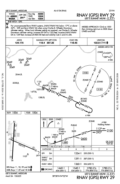 Lee's Summit Muni Lee's Summit, MO (KLXT): RNAV (GPS) RWY 29 (IAP)