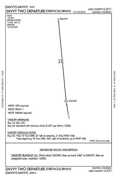 Lake County Leadville, CO (KLXV): DAVVY TWO (OBSTACLE) (RNAV) (ODP)