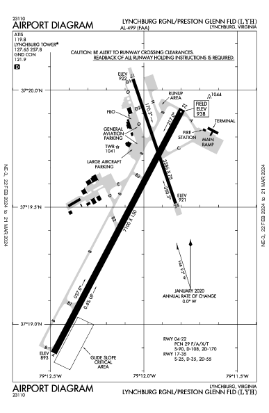 Lynchburg Rgnl Lynchburg, VA (KLYH): AIRPORT DIAGRAM (APD)