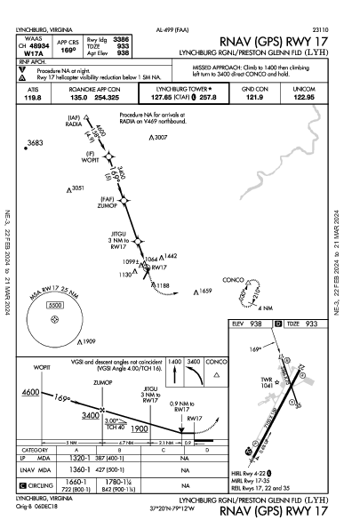 Lynchburg Rgnl Lynchburg, VA (KLYH): RNAV (GPS) RWY 17 (IAP)