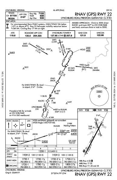 Lynchburg Rgnl Lynchburg, VA (KLYH): RNAV (GPS) RWY 22 (IAP)