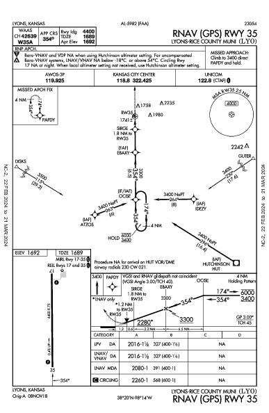 Lyons-Rice County Muni Lyons, KS (KLYO): RNAV (GPS) RWY 35 (IAP)